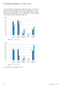 中國上市金融資產(chǎn)管理公司2016年業(yè)績回顧與展望