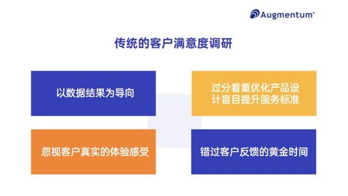數(shù)據(jù)資產(chǎn)助力客戶體驗管理實現(xiàn)價值重塑